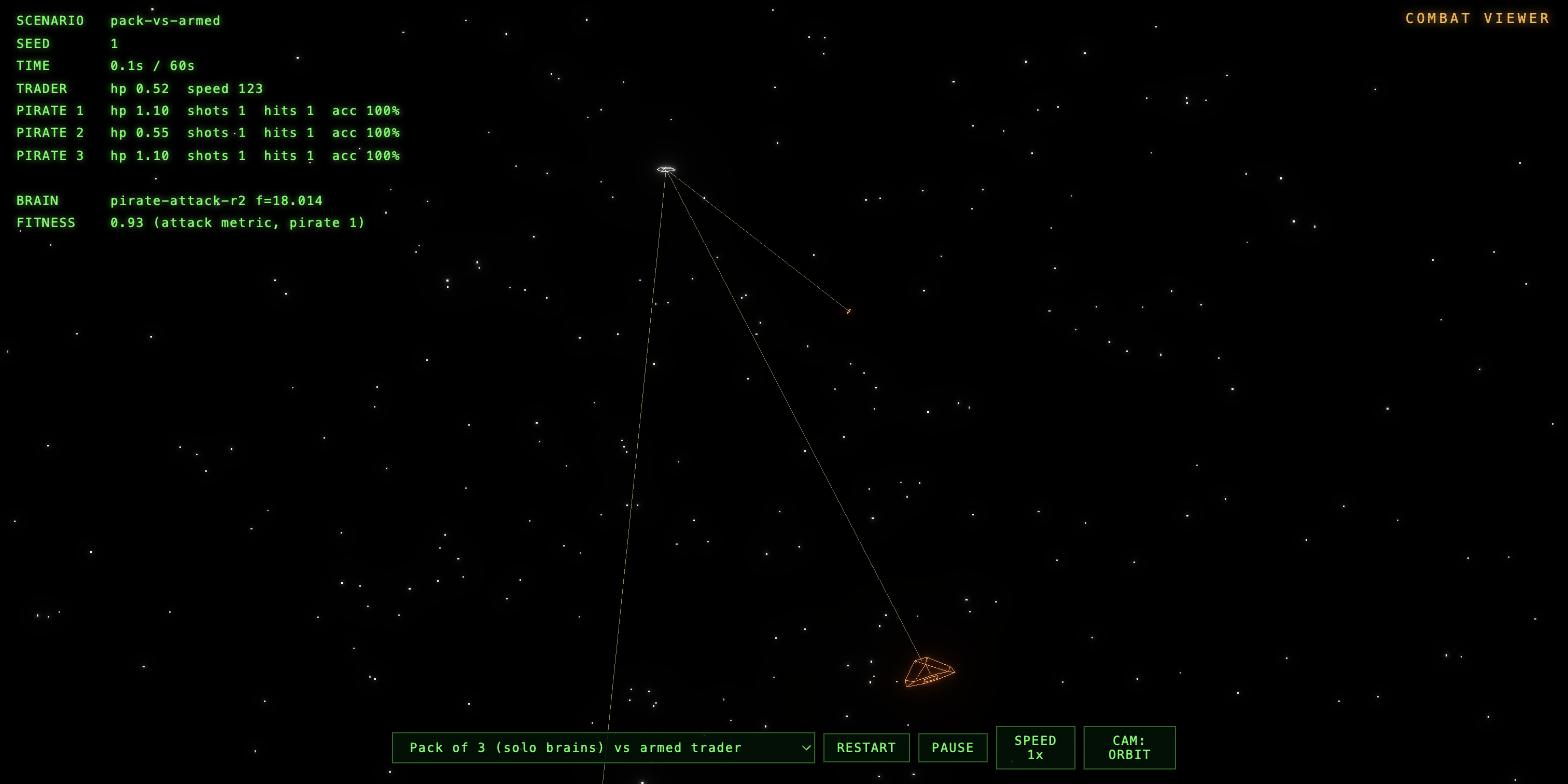 Three AI-controlled pirates converging on a trader in the combat viewer